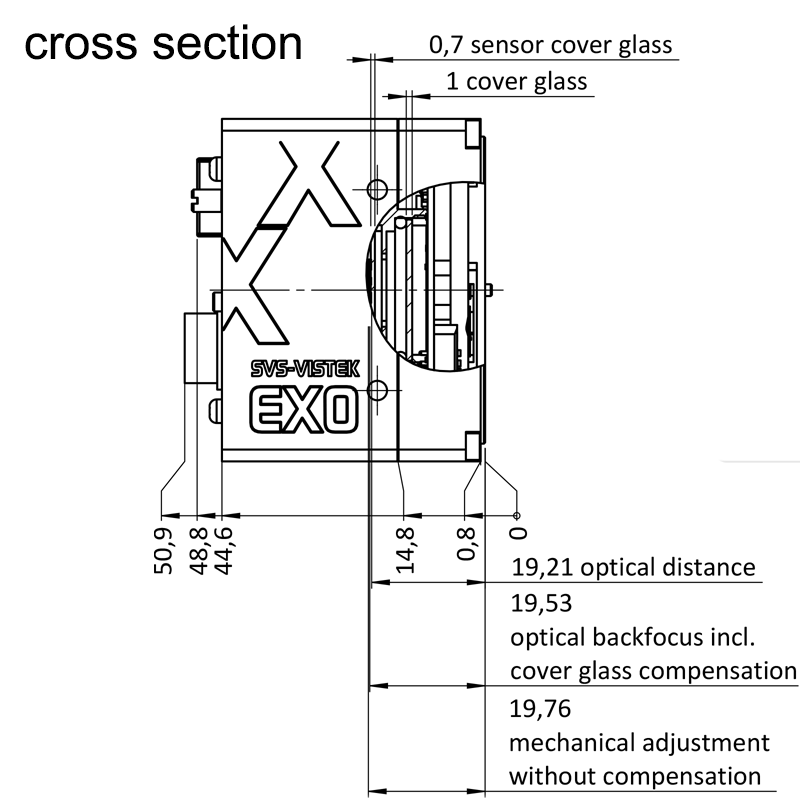 /svs-vistek/assets/exo183CGETR_outline_3.png